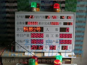 供應工廠流水線點陣數碼生產看板的高效軟件開發策略